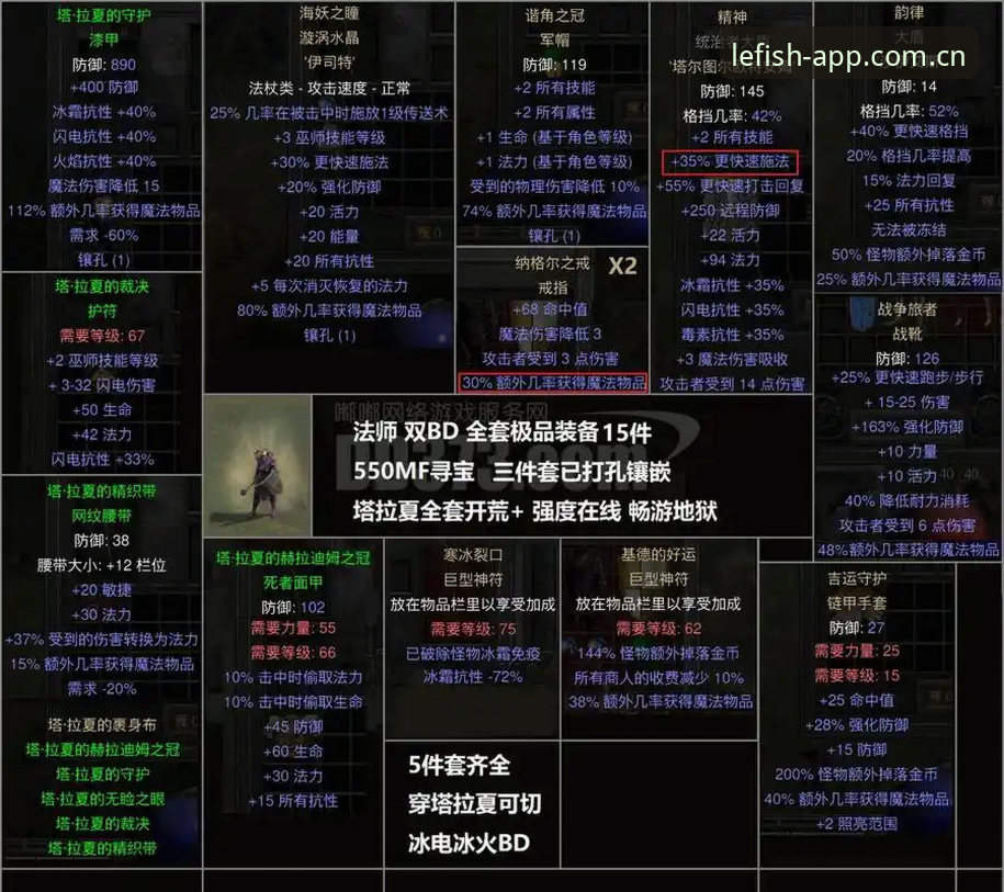 字母哥交易迷局避坑指南